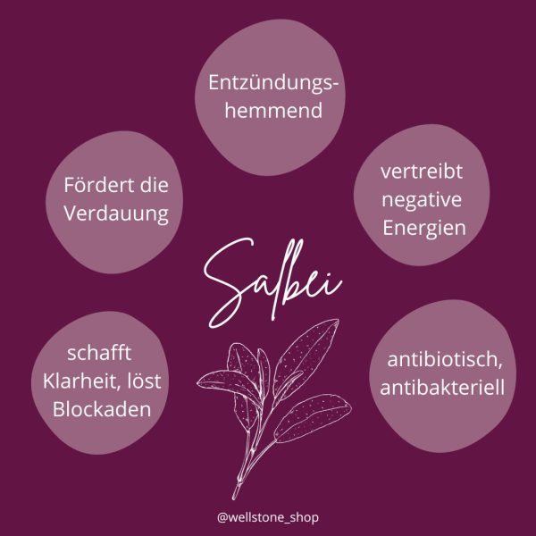 Räucherset Loslassen | Wellstone |