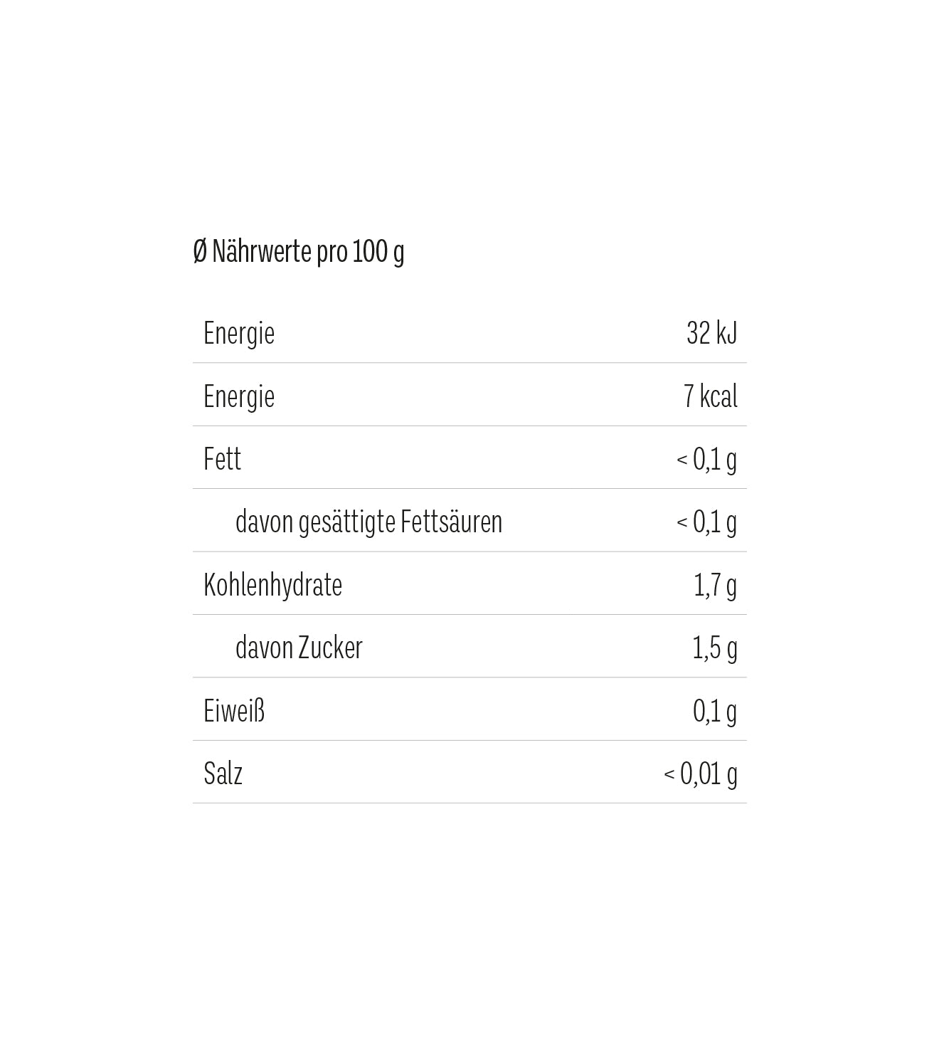 Glitzer statt Alltag (Klein)| BIO Früchtetee | Himbeer Granatapfelgeschmack