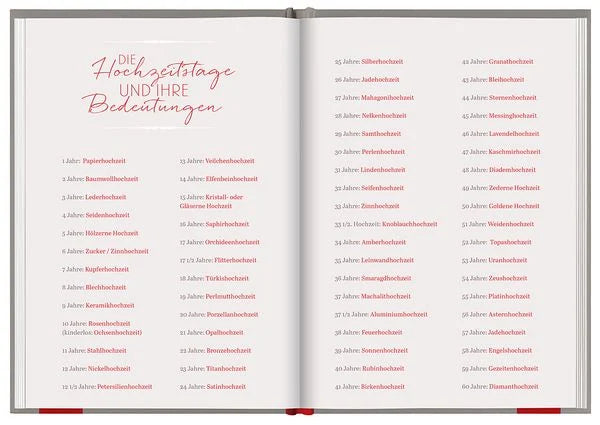 Für Immer und Ewig | Geschenk zur Verlobung | Kleinigkeit zur Hochzeit