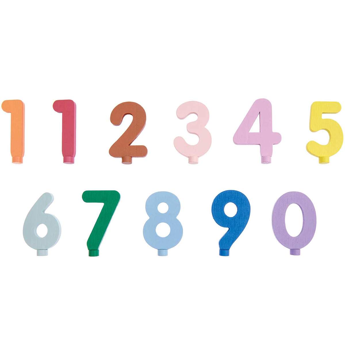 Zahlen in bunten Farben für Geburtstagskranz